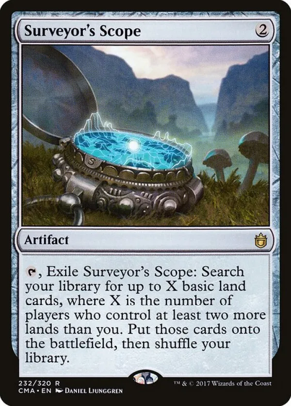 Surveyor's Scope