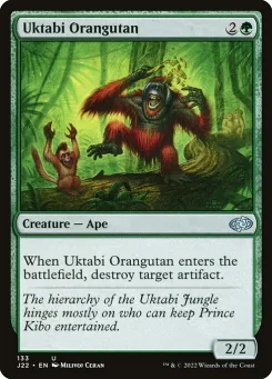 Uktabi Orangutan