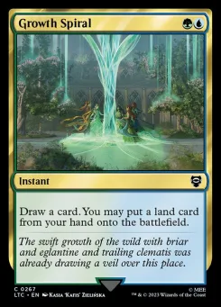 Growth Spiral