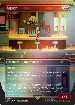Anger